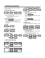 Предварительный просмотр 5 страницы Goldstar MA-1303BRV Service Manual