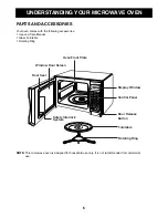 Preview for 6 page of Goldstar MA-1403B Owner'S Manual & Cooking Manual