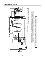 Предварительный просмотр 9 страницы Goldstar MA-1417B Service Manual