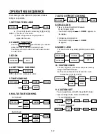 Предварительный просмотр 8 страницы Goldstar MA-2003B Service Manual