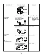 Предварительный просмотр 19 страницы Goldstar MA-2003B Service Manual