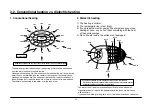 Предварительный просмотр 41 страницы Goldstar MA-2003B Service Manual