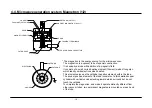 Предварительный просмотр 45 страницы Goldstar MA-2003B Service Manual