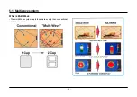 Предварительный просмотр 47 страницы Goldstar MA-2003B Service Manual