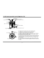 Предварительный просмотр 13 страницы Goldstar MA-2005ST Service Manual