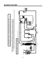 Предварительный просмотр 9 страницы Goldstar MA-2117B Service Manual