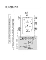 Preview for 4 page of Goldstar MA-6000W Service Manual