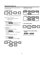 Предварительный просмотр 8 страницы Goldstar MA-972M Service Manual