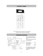 Предварительный просмотр 9 страницы Goldstar MA1152B Owner'S Manual & Cooking Manual