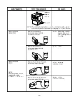 Предварительный просмотр 19 страницы Goldstar MA2120B Service Manual