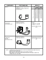 Предварительный просмотр 20 страницы Goldstar MA2120B Service Manual