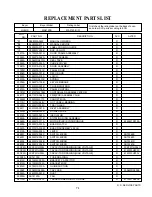 Предварительный просмотр 33 страницы Goldstar MA2120B Service Manual