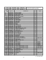 Предварительный просмотр 37 страницы Goldstar MA2120B Service Manual