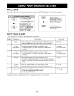 Preview for 16 page of Goldstar MA2130B Owner'S Manual & Cooking Manual