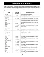 Preview for 19 page of Goldstar MA2130B Owner'S Manual & Cooking Manual