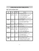 Preview for 12 page of Goldstar MA795B Owner'S Manual & Cooking Manual