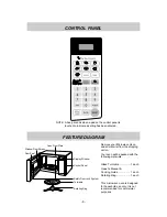 Предварительный просмотр 9 страницы Goldstar MA825B Owner'S Manual & Cooking Manual