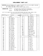 Preview for 12 page of Goldstar MBM-2105A Service Manual