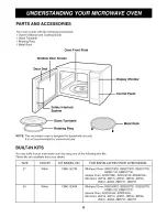 Preview for 6 page of Goldstar MH-1517CV Owner'S Manual & Cooking Manual