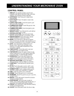 Preview for 7 page of Goldstar MH-1517CV Owner'S Manual & Cooking Manual