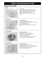 Preview for 18 page of Goldstar MH-1517CV Owner'S Manual & Cooking Manual