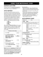 Preview for 21 page of Goldstar MH-1517CV Owner'S Manual & Cooking Manual