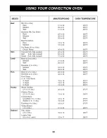 Preview for 30 page of Goldstar MH-1517CV Owner'S Manual & Cooking Manual