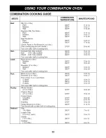 Preview for 32 page of Goldstar MH-1517CV Owner'S Manual & Cooking Manual