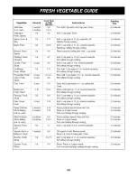 Preview for 34 page of Goldstar MH-1517CV Owner'S Manual & Cooking Manual