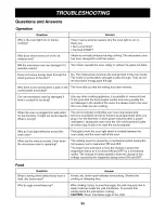 Preview for 35 page of Goldstar MH-1517CV Owner'S Manual & Cooking Manual