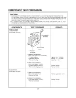 Предварительный просмотр 10 страницы Goldstar MS-103YD Service Manual