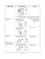 Предварительный просмотр 11 страницы Goldstar MS-103YD Service Manual