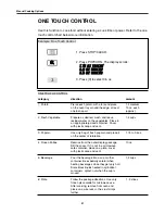 Предварительный просмотр 22 страницы Goldstar MS -177ZK Owner'S Manual & Cooking Manual