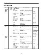 Предварительный просмотр 24 страницы Goldstar MS -177ZK Owner'S Manual & Cooking Manual