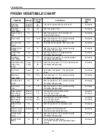 Предварительный просмотр 28 страницы Goldstar MS -177ZK Owner'S Manual & Cooking Manual