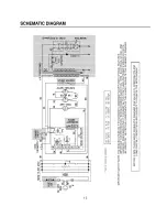 Предварительный просмотр 5 страницы Goldstar MS-193YD Service Manual