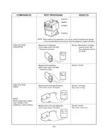 Preview for 19 page of Goldstar ms-71gmu Service Manual