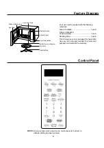 Предварительный просмотр 9 страницы Goldstar MS-84MK Owner'S Manual