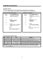 Предварительный просмотр 12 страницы Goldstar MS-84MK Owner'S Manual