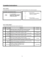 Предварительный просмотр 16 страницы Goldstar MS-84MK Owner'S Manual