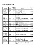 Предварительный просмотр 18 страницы Goldstar MS-84MK Owner'S Manual