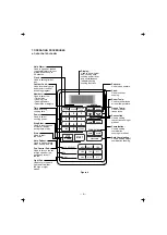 Preview for 11 page of Goldstar MV-1155W Service Manual