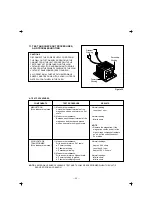 Preview for 24 page of Goldstar MV-1155W Service Manual