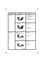 Preview for 25 page of Goldstar MV-1155W Service Manual