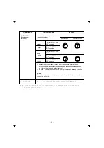 Preview for 26 page of Goldstar MV-1155W Service Manual