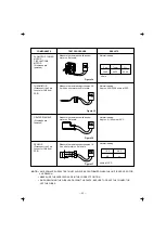 Preview for 27 page of Goldstar MV-1155W Service Manual