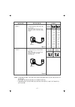 Preview for 29 page of Goldstar MV-1155W Service Manual