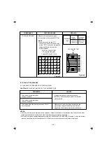 Preview for 30 page of Goldstar MV-1155W Service Manual