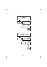 Preview for 31 page of Goldstar MV-1155W Service Manual