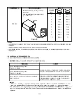 Предварительный просмотр 28 страницы Goldstar MV-1304B Service Manual